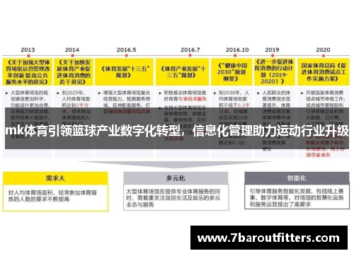 mk体育引领篮球产业数字化转型，信息化管理助力运动行业升级